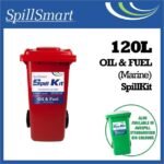 120l marine oil & fuel spill kit | spillmaster. Com. Au
